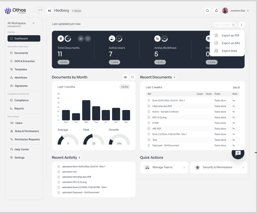 Othos product screenshot